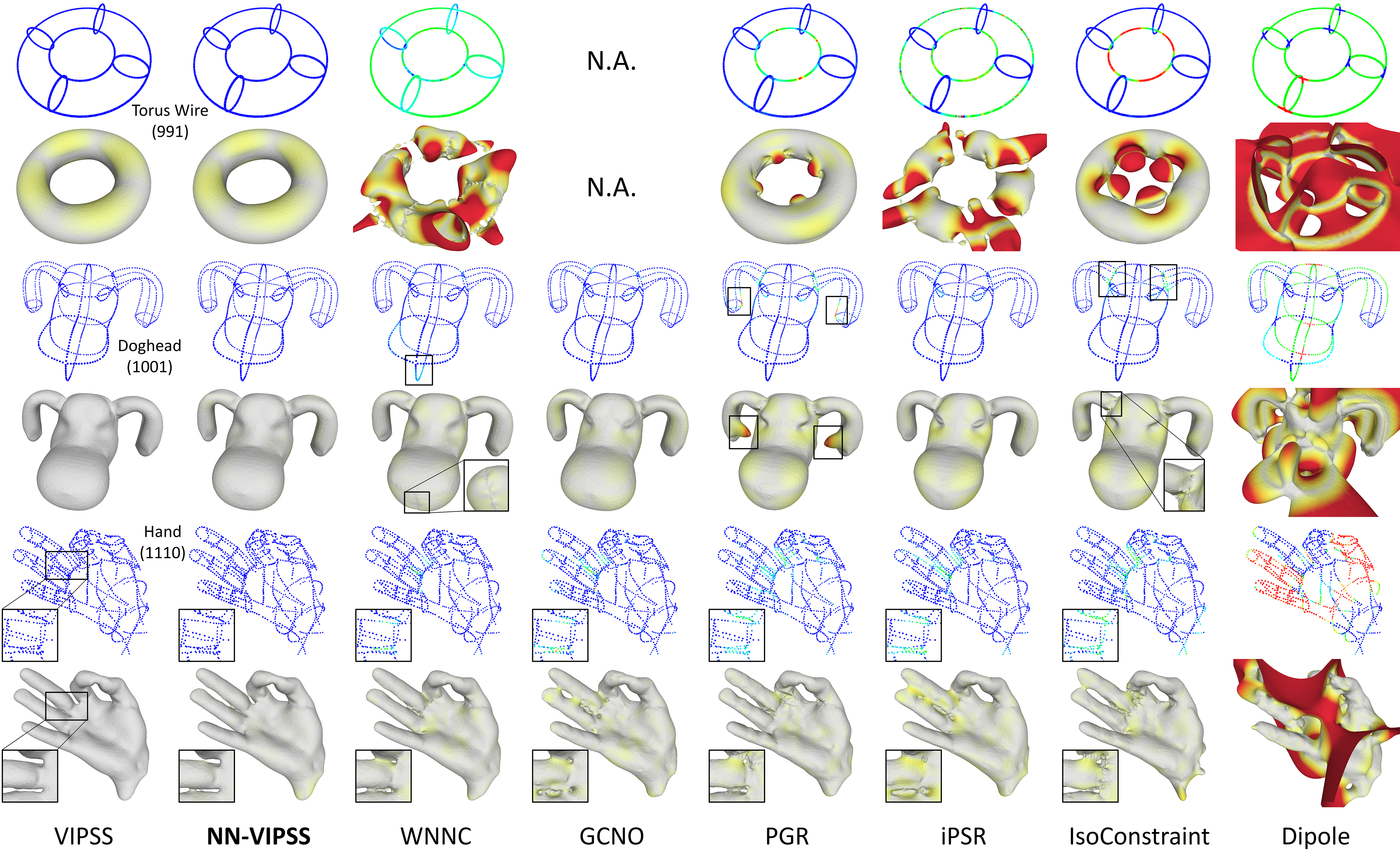 Variational Surface Reconstruction Using Natural Neighbors